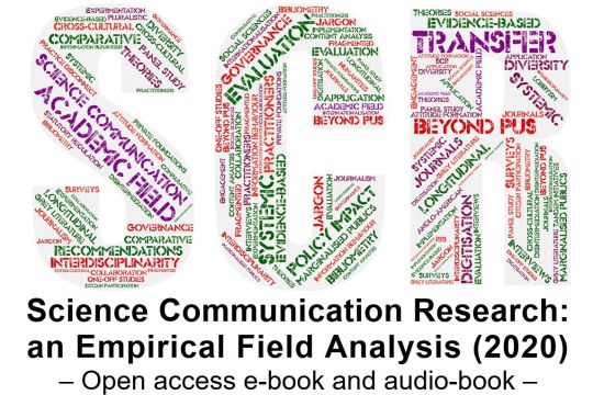 Science Communication: An Empirical Field Analysis