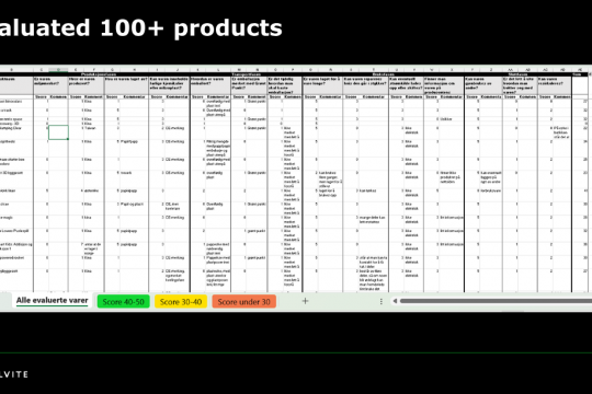 Screenshop of VilVite's presentation showing a table where over 100 products are being evaluated for their sustainability